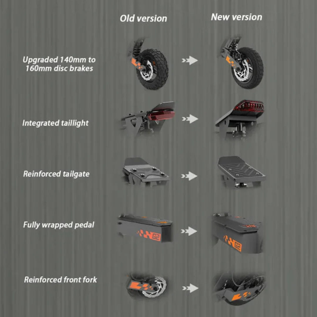KuKirin G2 Electric Scooter 2026 - view 10